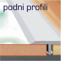 pregledajte podne profile lajsni